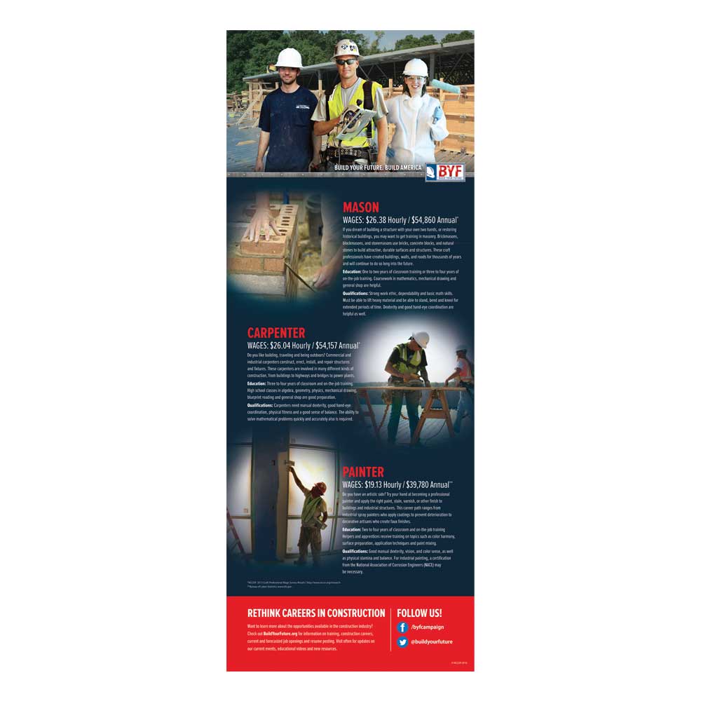 Craft Tour Poster #3 - Mason, Carpenter & Painter