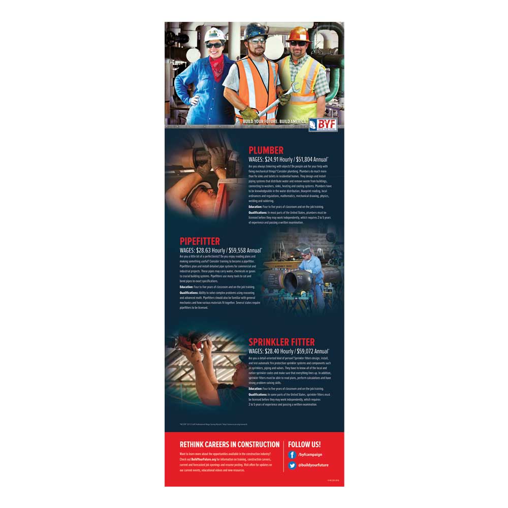 Craft Tour Poster #4 - Sprinkler Fitter, Plumber & Pipefitter