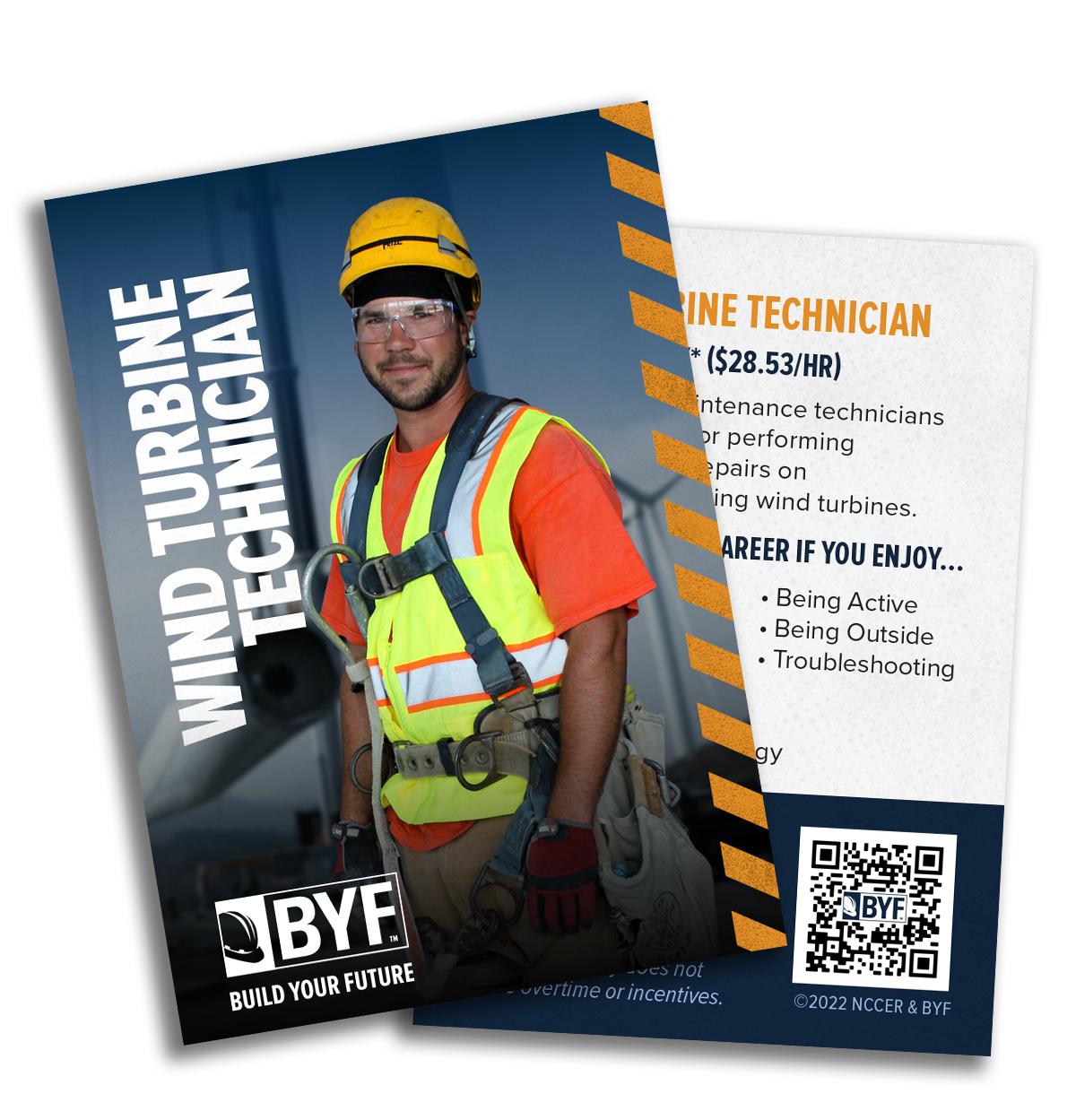 Wind Turbine Maintenance Technician Trading Card (Pack of 200)