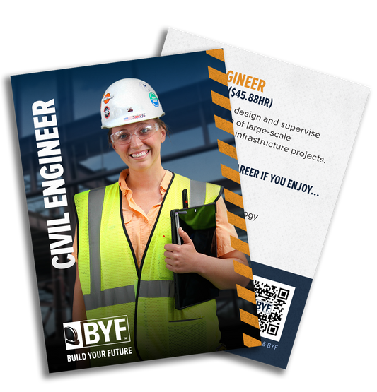 Civil Engineer Trading Card (Pack of 200)