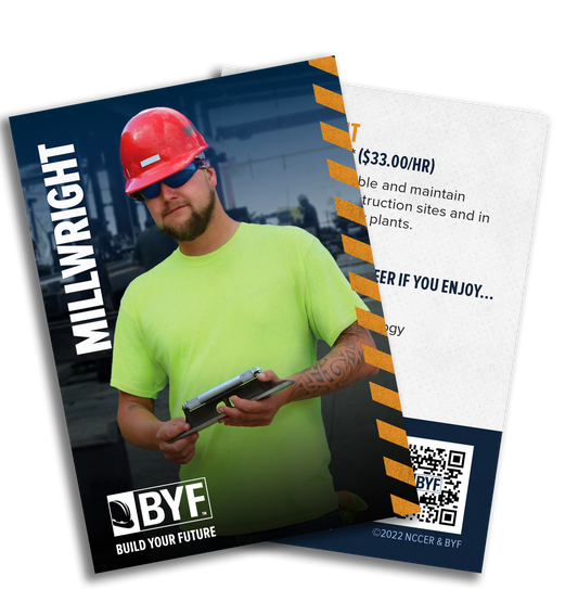 Millwright Trading Card (Pack of 200)