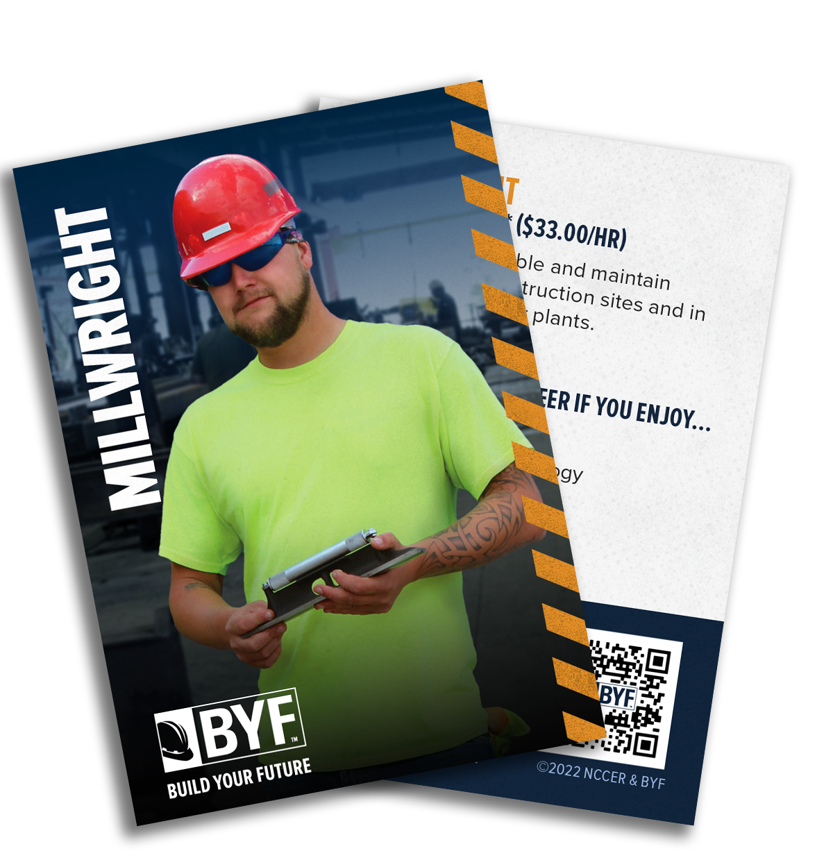 Millwright Trading Card (Pack of 200)