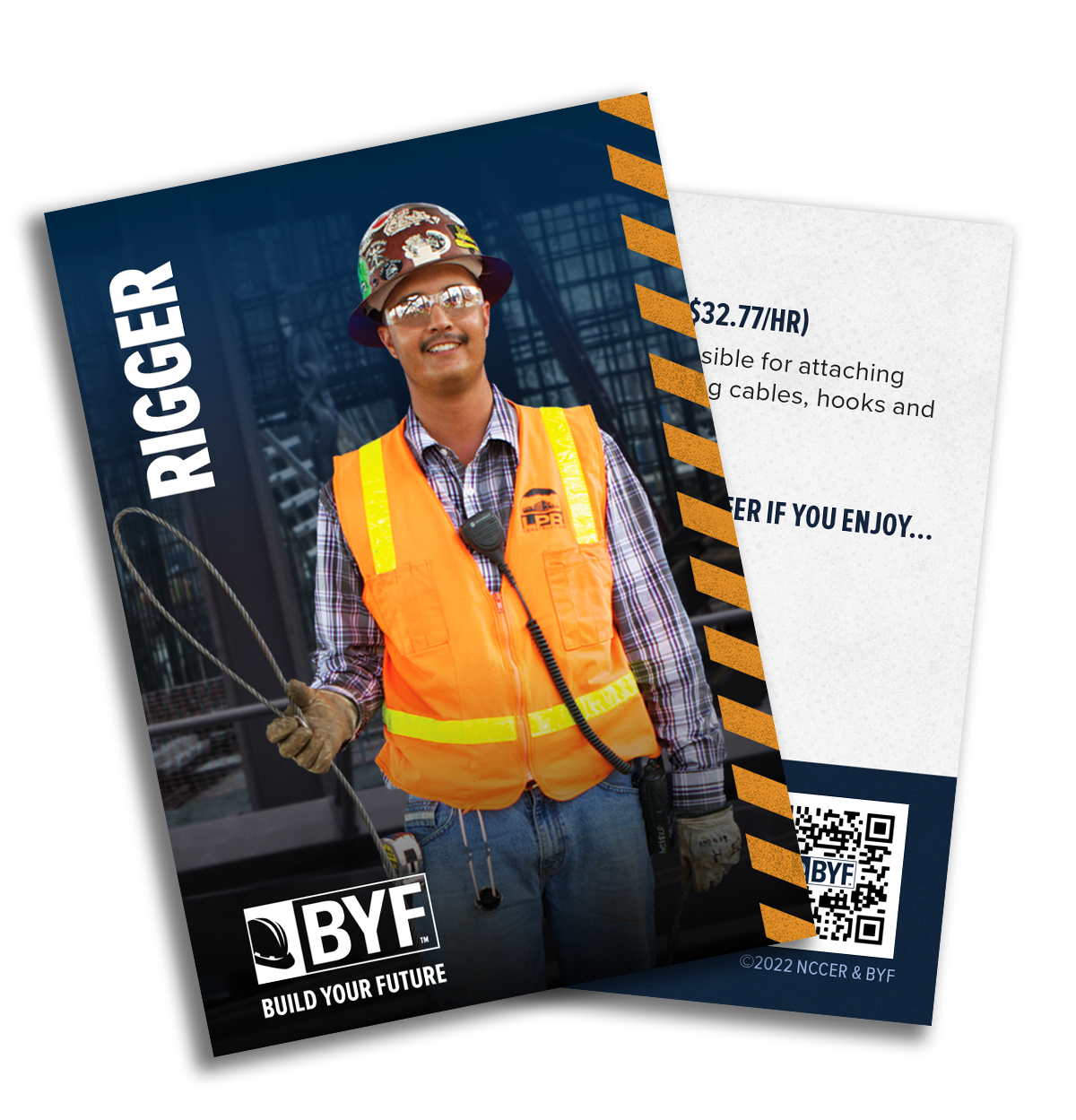 Rigger Trading Card (Pack of 200)
